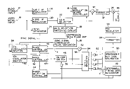 A single figure which represents the drawing illustrating the invention.